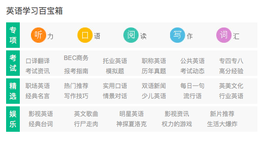 非英语专业大学生 如何在大学学习英语 知乎