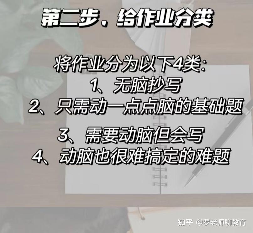 不再是作业困难户 | 如何10倍速写完作业 - 知乎