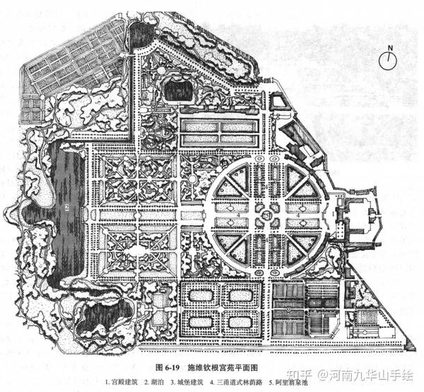 《西方园林史》经典园林平面图-画图题必备素材 - 知乎