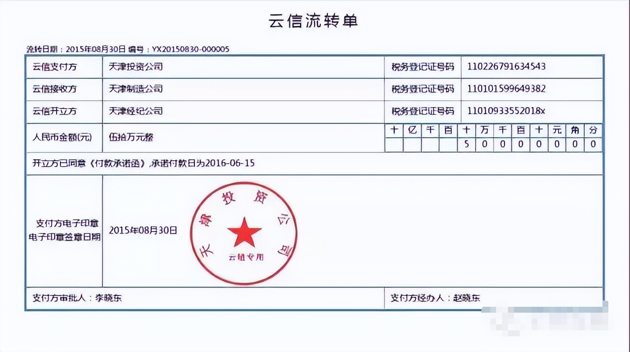 空中云汇账户资信证明 zhuanlan.zhihu.com