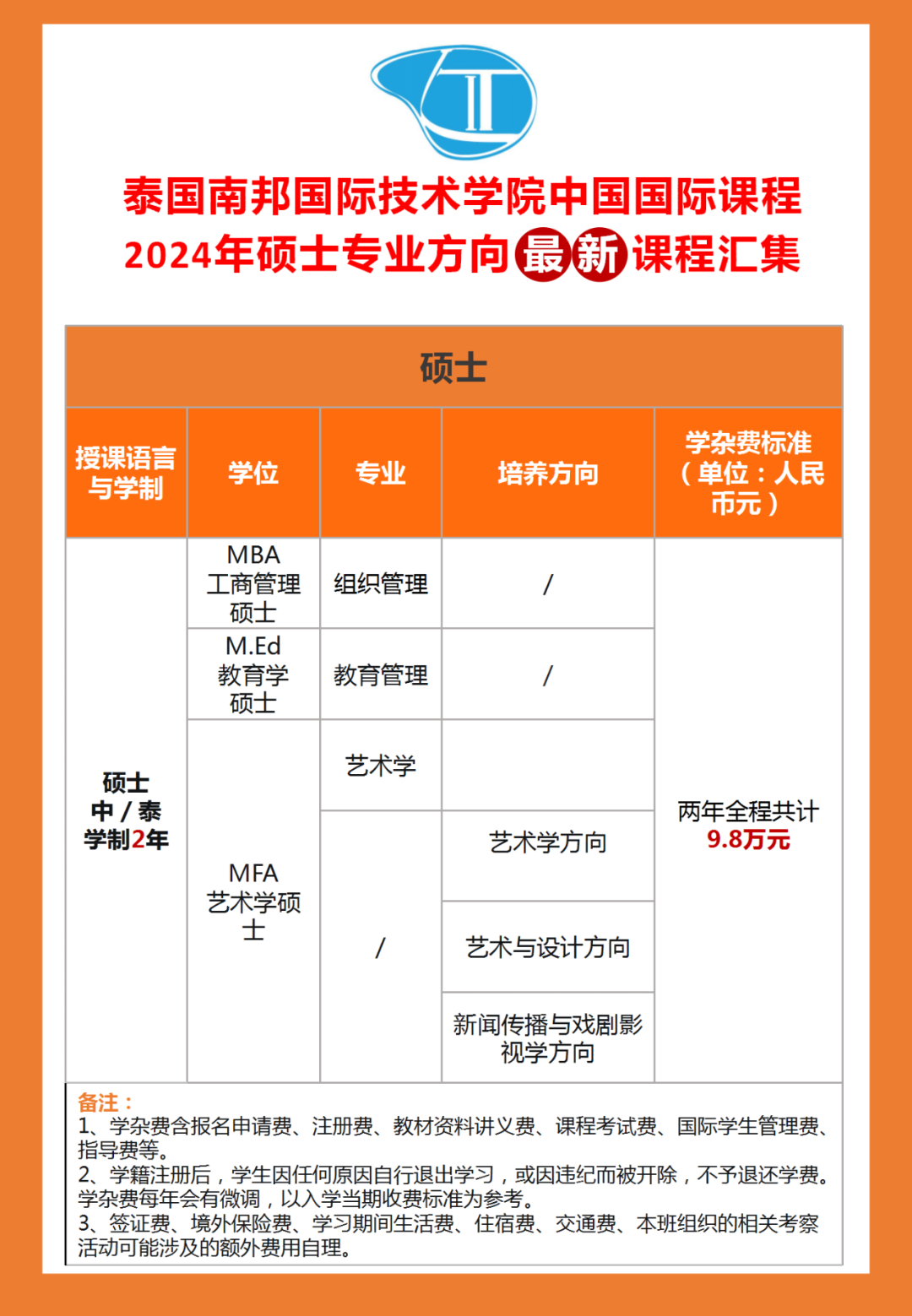 2023年中国海洋大学录取分数线(2023-2024各专业最低录取分数线)_海洋大学2021最低线_海洋大学最低分数线