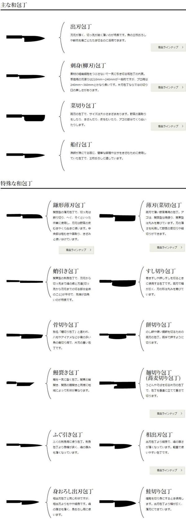 日本人厨房里的菜刀都是武士刀水平 知乎