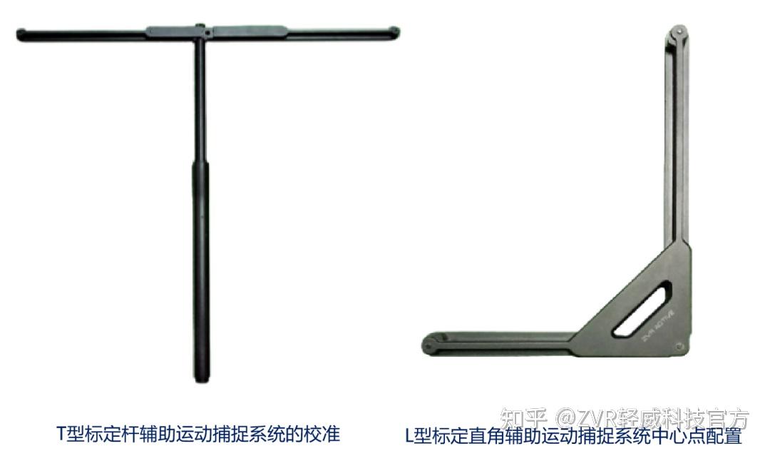 光学动作捕捉系统的组成 干货满满建议收藏 - 知乎