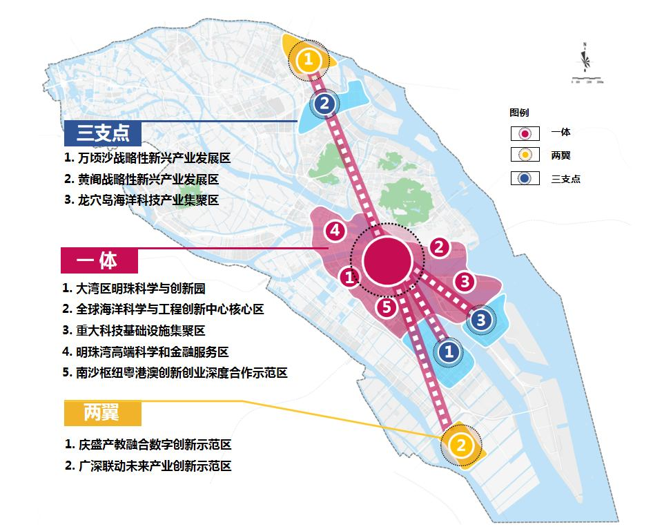 广州南沙科学城总体发展规划出炉面积99平方公里建设以一体两翼三支点