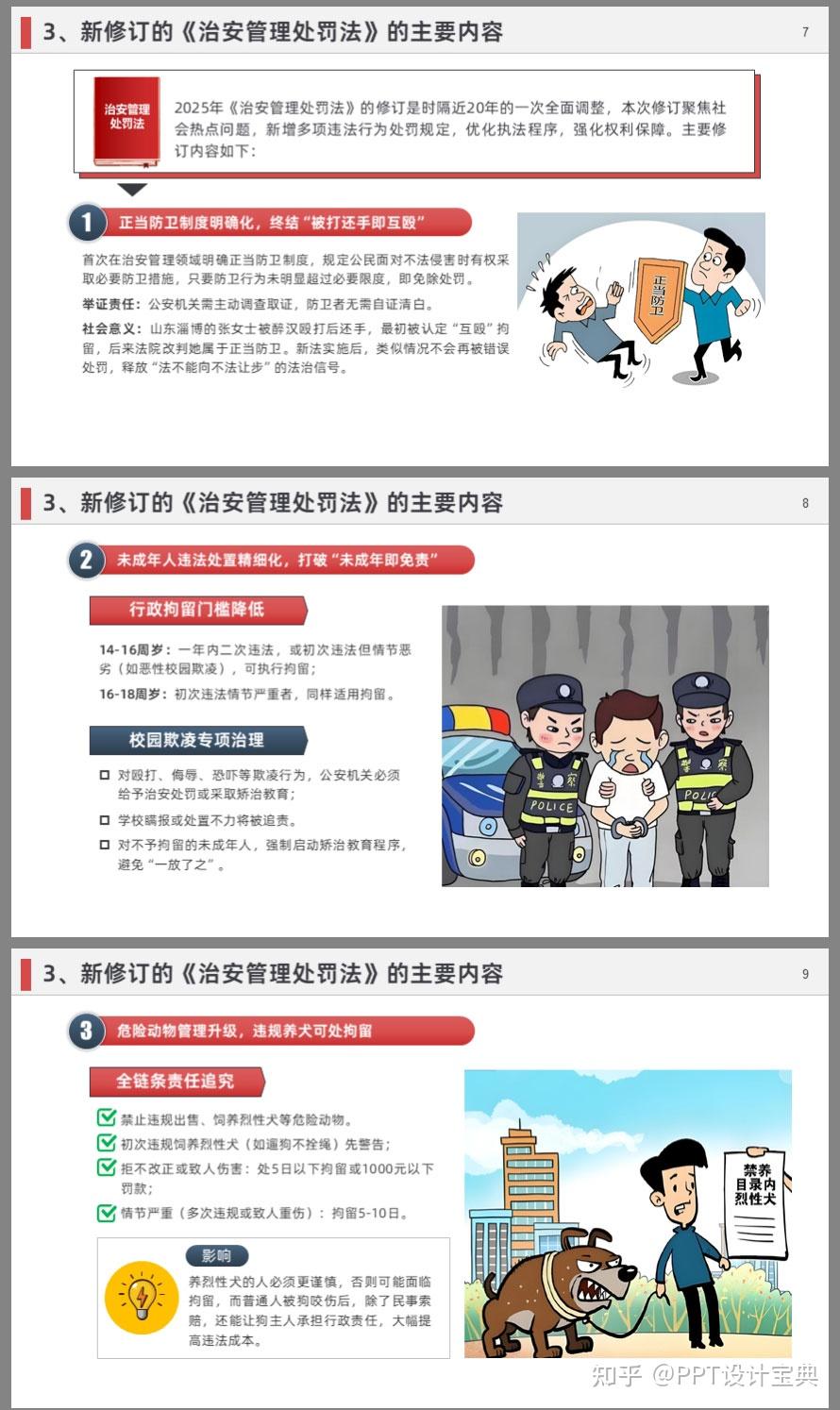 2025年新修订治安管理处罚法解读PPT，新治安管理处罚法亮点解析 - 知乎