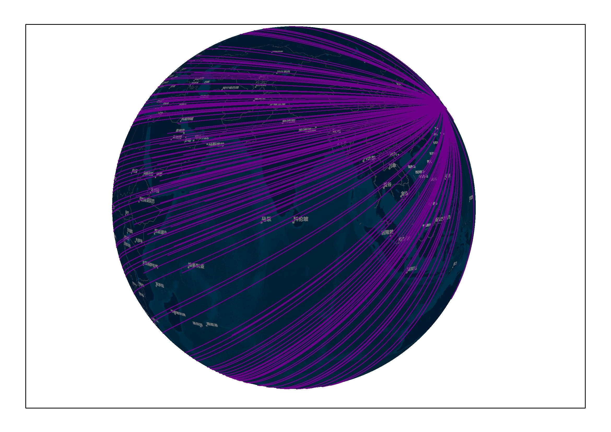 【arcgis教程】(54)arcgis——流向图 - 知乎