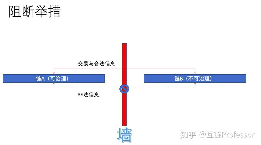 大疆怎么开启负载模式 v2-bd9bfb8b80268d1e1f70bbe7cea6b38b_r.jpg