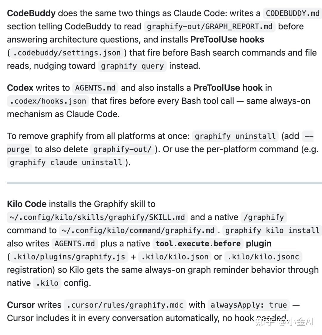 GitHub 6.2 万 Star！Claude Code / Codex 的项目知识图谱工具火了。 - 知乎