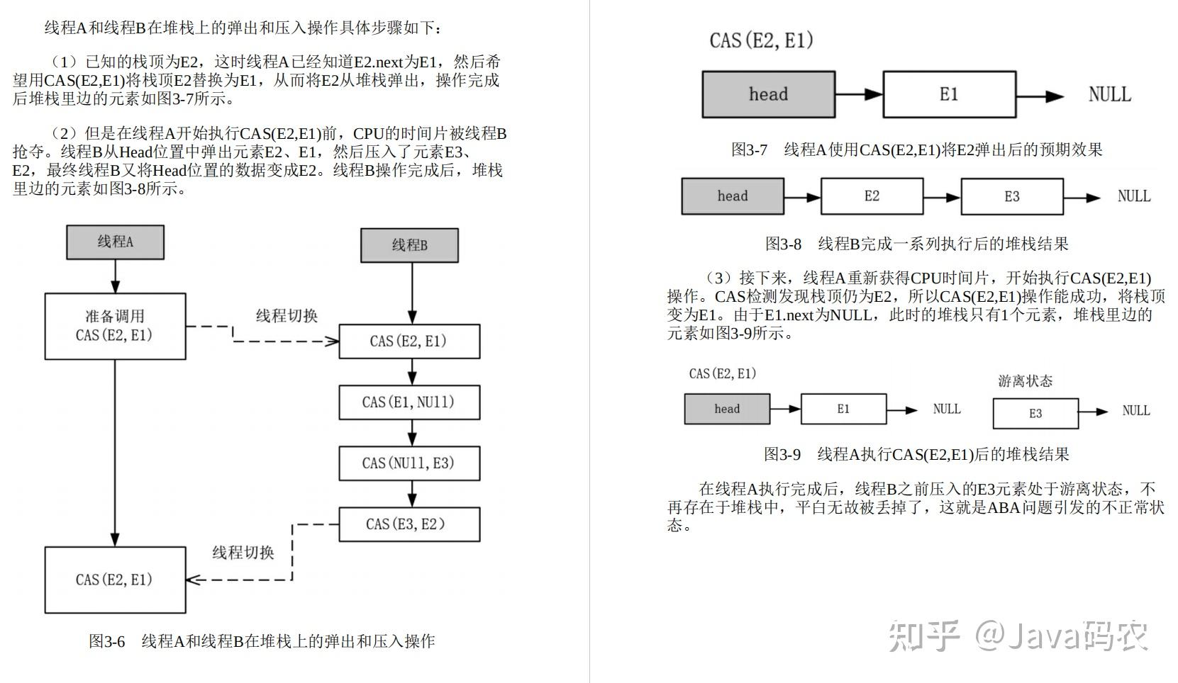Github pdf 