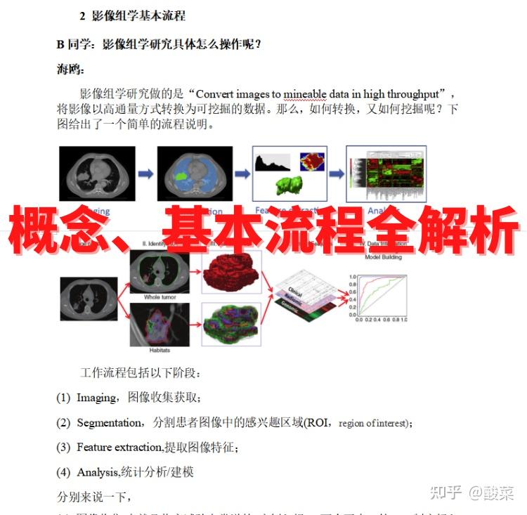 最热影像组学+单细胞多组学套路模板，教你轻松上10分！（文末附详细教程） - 知乎