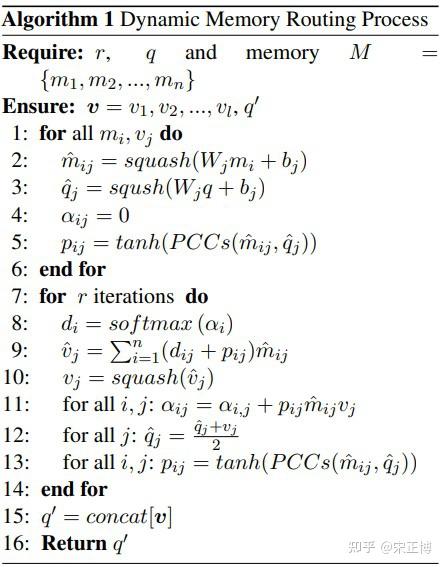 Memory Induction Dynamic Memory Induction Networks for Few-Shot Text Classification 阅读笔记 ...