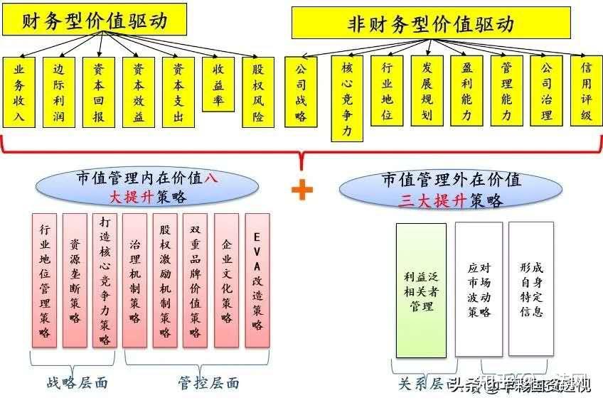 混合所有制经济图片