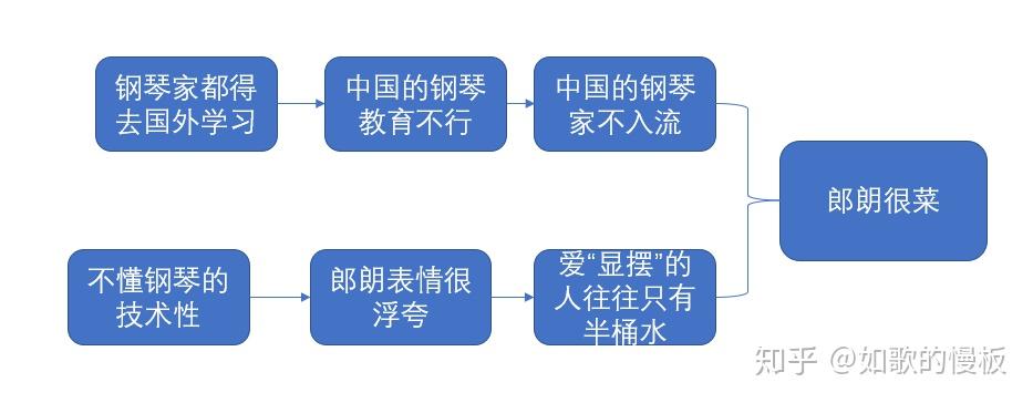 什么叫不入流_什么叫不入流的人