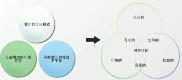 主机csr是什么意思（csr是什么意思）-第2张图片-潮百科