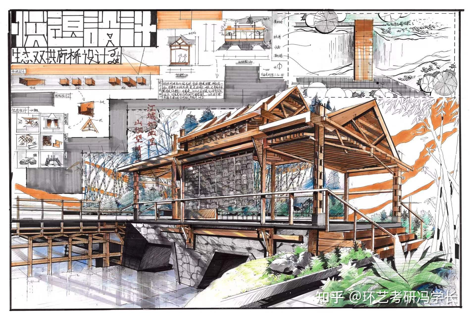 真题解析四川美术学院2019年环艺考研初试真题双拱廊桥设计
