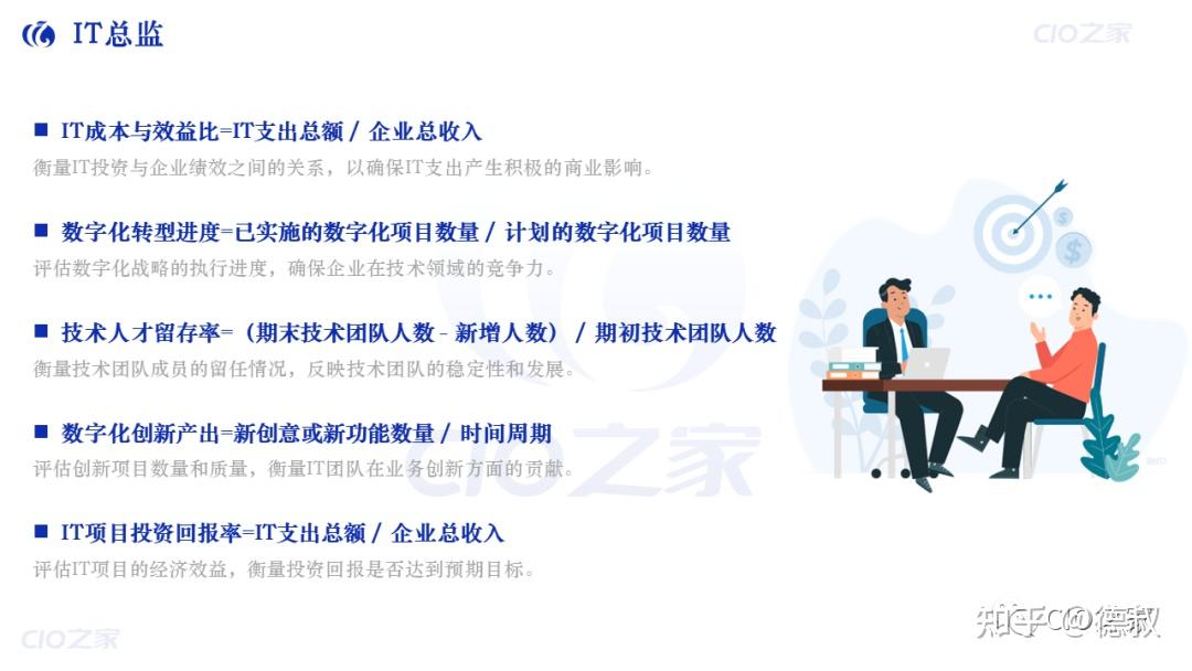 值得CIO重视的IT团队KPI - 知乎