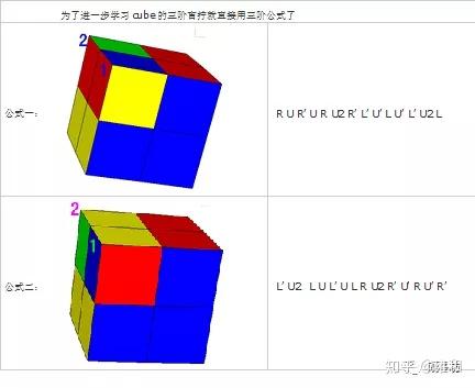 魔方啟智二階魔方盲擰教程兩個公式還原魔方