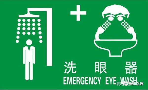 6.应在洗眼器安装位置,设置明显的标识牌.