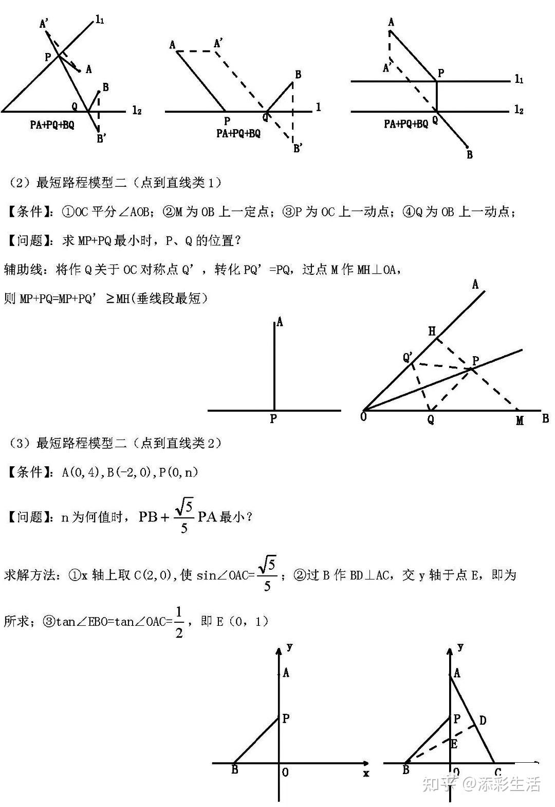 初中数学几何题9大类型详解(收藏) - 知乎