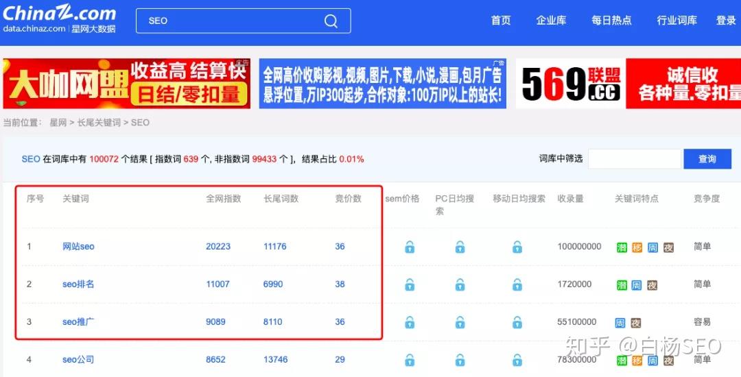 SEO 5118 seo-5118