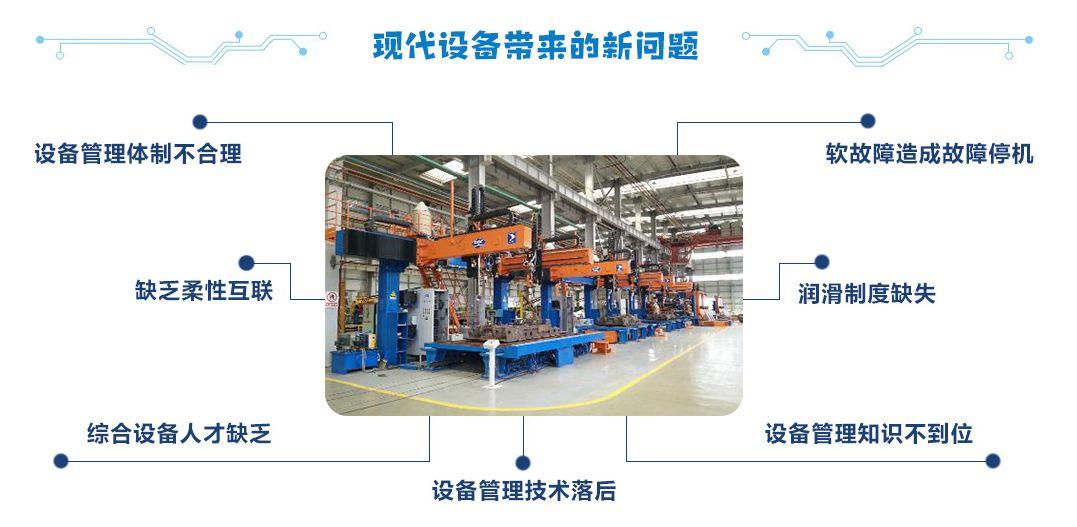 关注变频器触发位故障的重要性