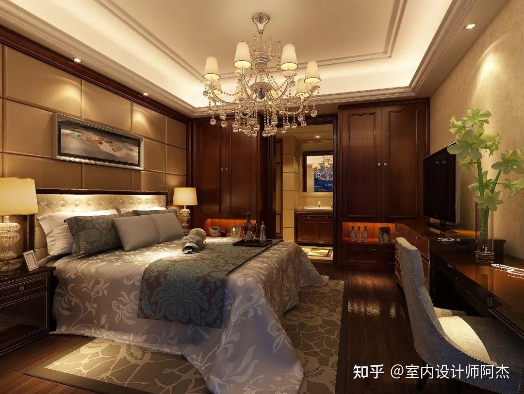 超全100套完整室内设计家装CAD施工图（附效果图） - 知乎