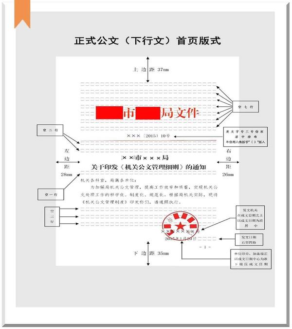 乾貨收藏機關公文格式設置規範