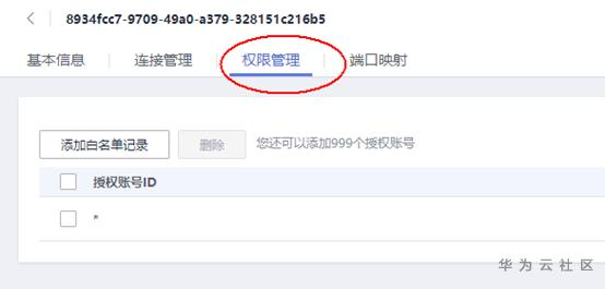 如何花“一点点小钱”突破华为云CCE服务的“防线” 如何花“一点点小钱”突破华为云CCE服务的“防线”