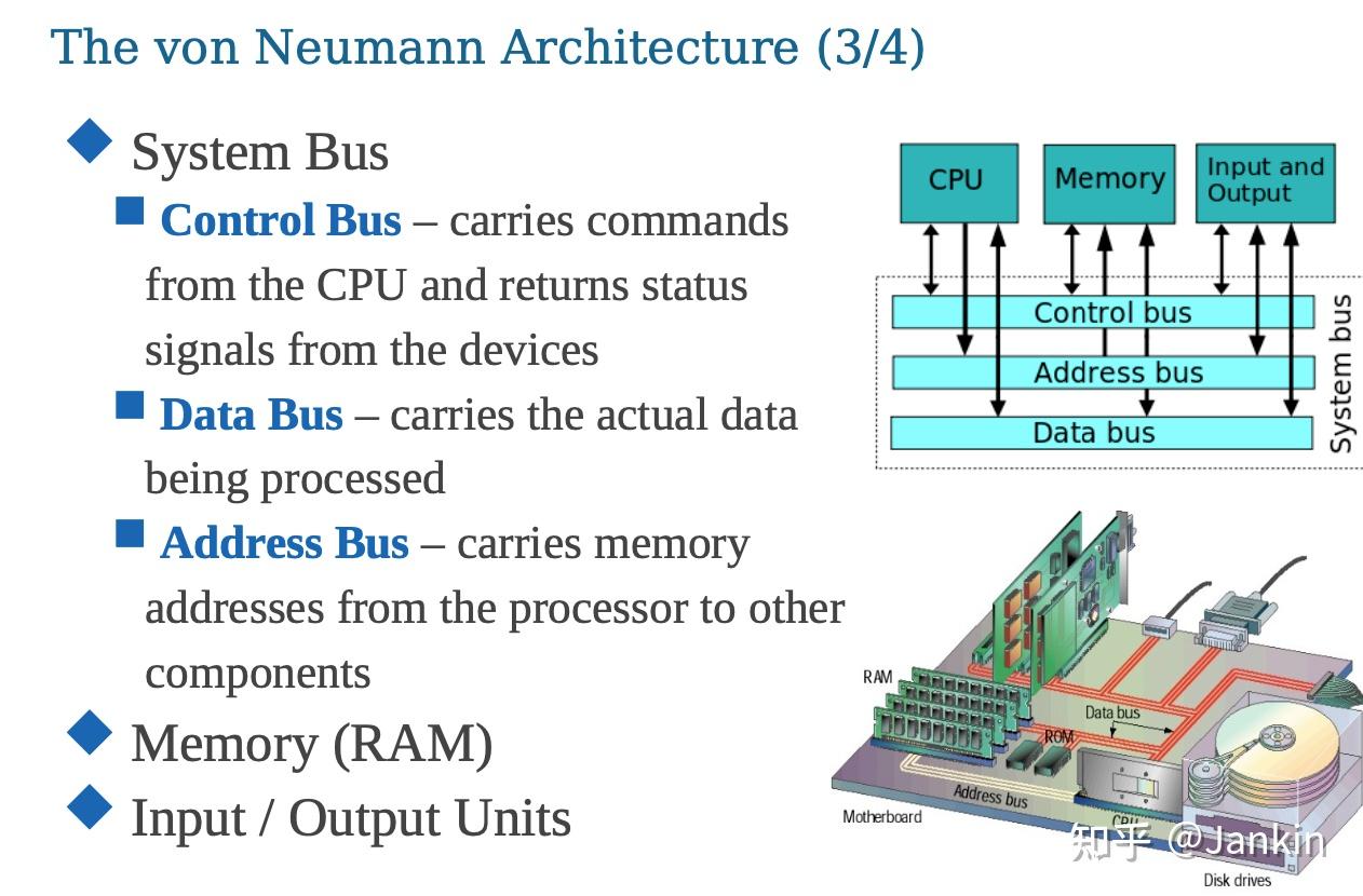 Week2 Lecture2 Instructions, Assembly Language, and Machine Code 知乎