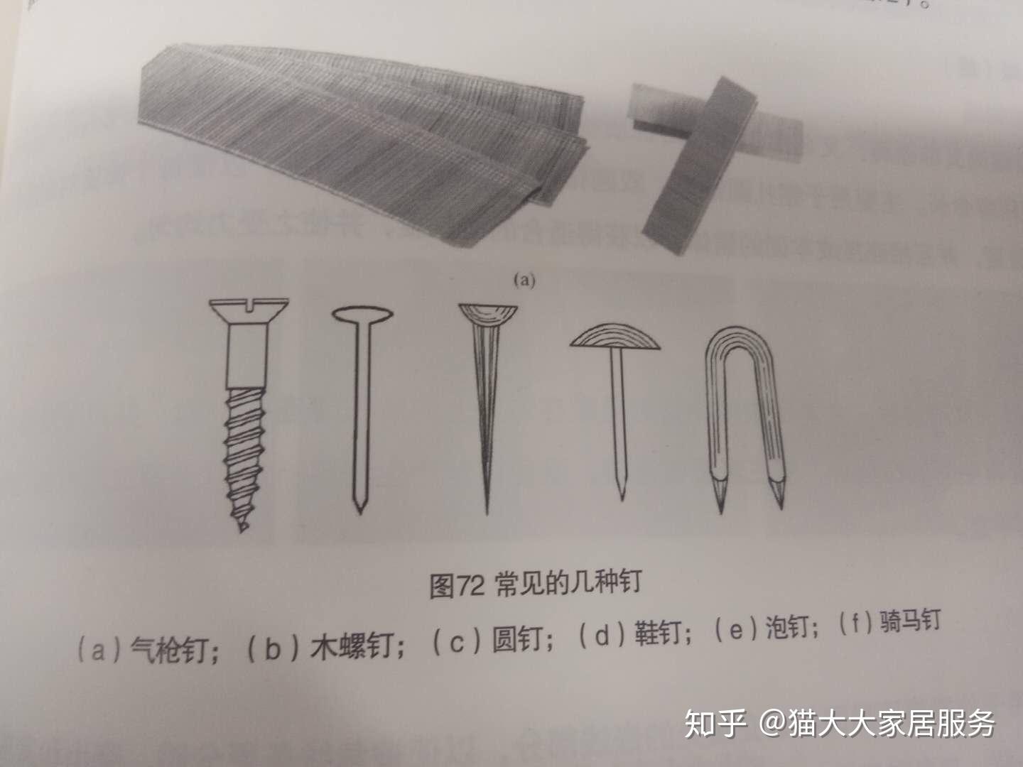 定制家具——软包工艺插图11 定制家具——软包工艺插图11