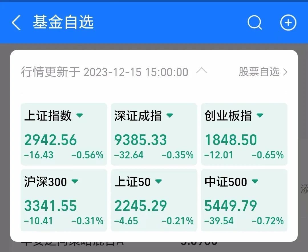 当前A股发生了什么事情，为什么会持续下跌？ - 知乎