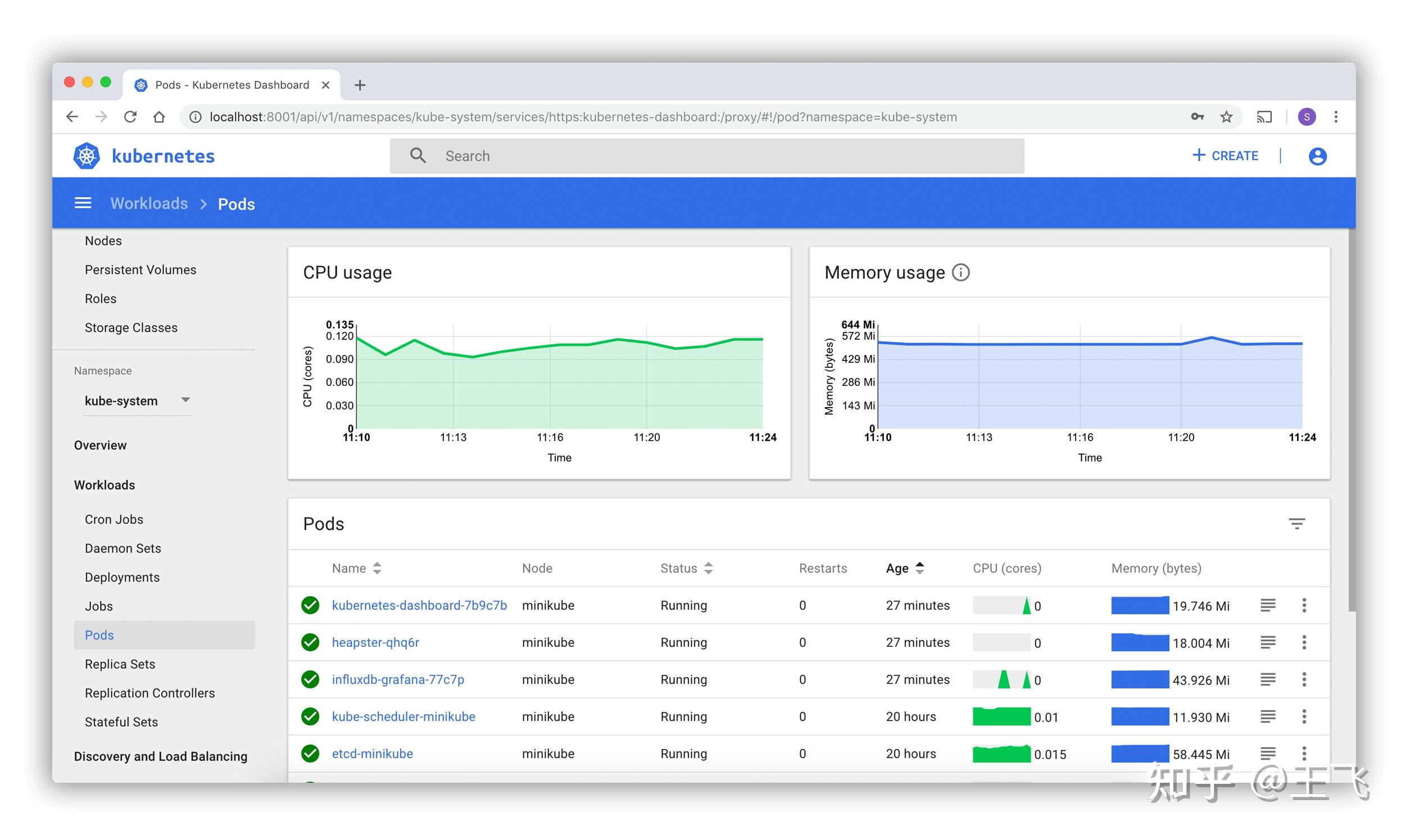  kubernetes dashboard 