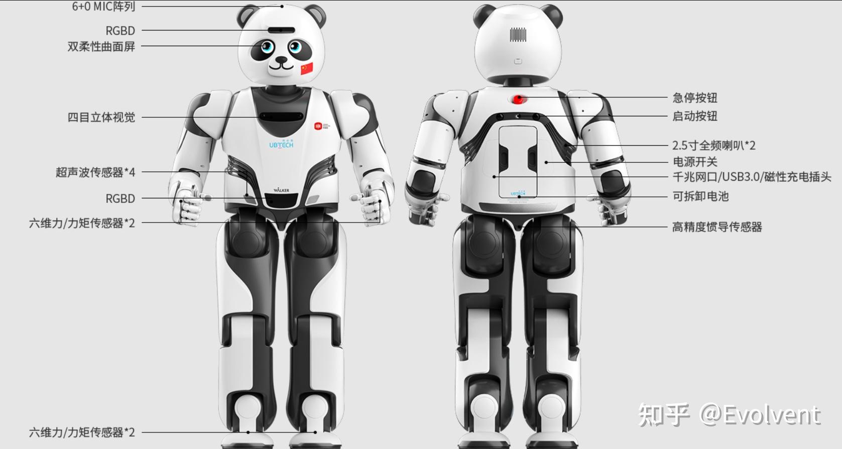 2023世界机器人大会见闻——人形与双足机器人概览 - 知乎