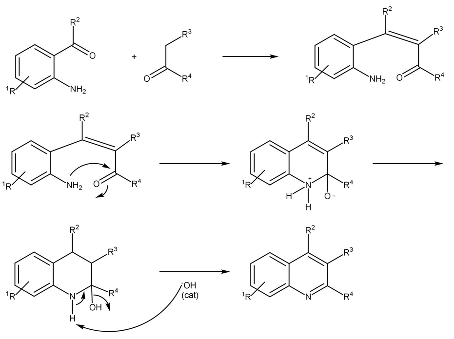 有机人名反应——Friedländer合成（Friedländer synthesis） - 知乎
