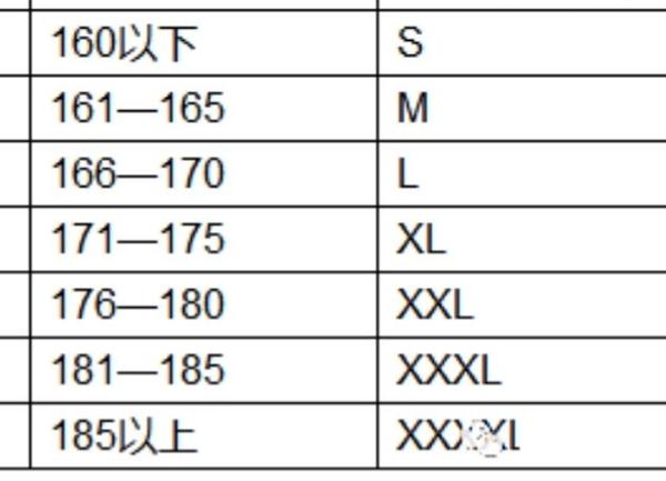 衣服号码的顺序是什么?