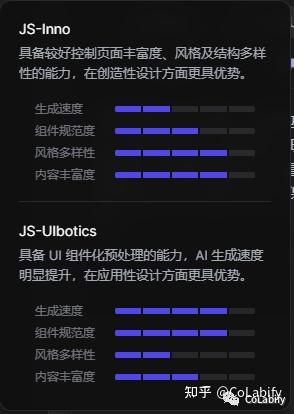 文生UI与AI绘图一网打尽，免费工具评测来袭！ - 知乎