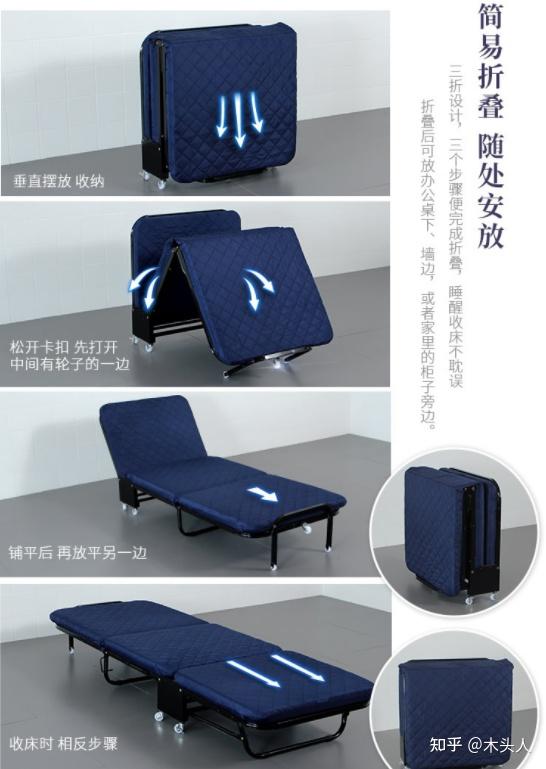 2022家用折叠床推荐|折叠床选购指南|折叠床办公室|午休神器|哪种折叠床好 - 知乎
