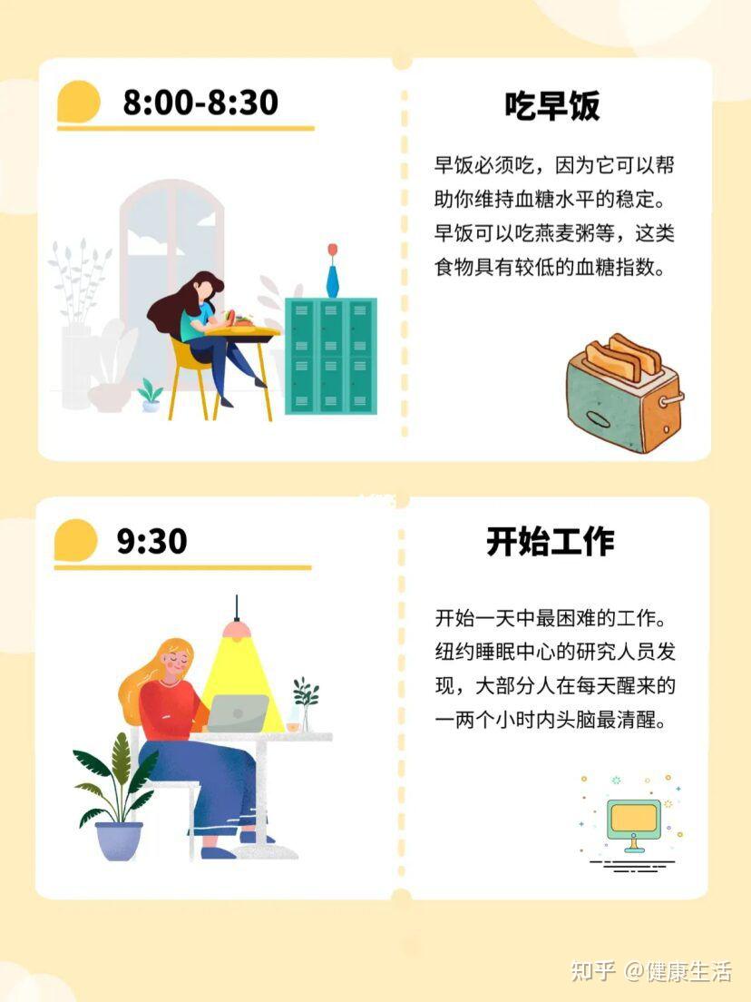 最健康的生活作息表 - 知乎