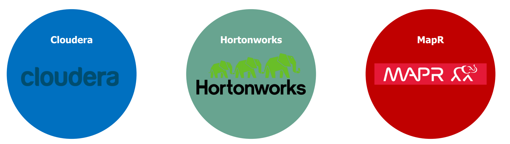 挖掘分布式系统——hadoop的漏洞