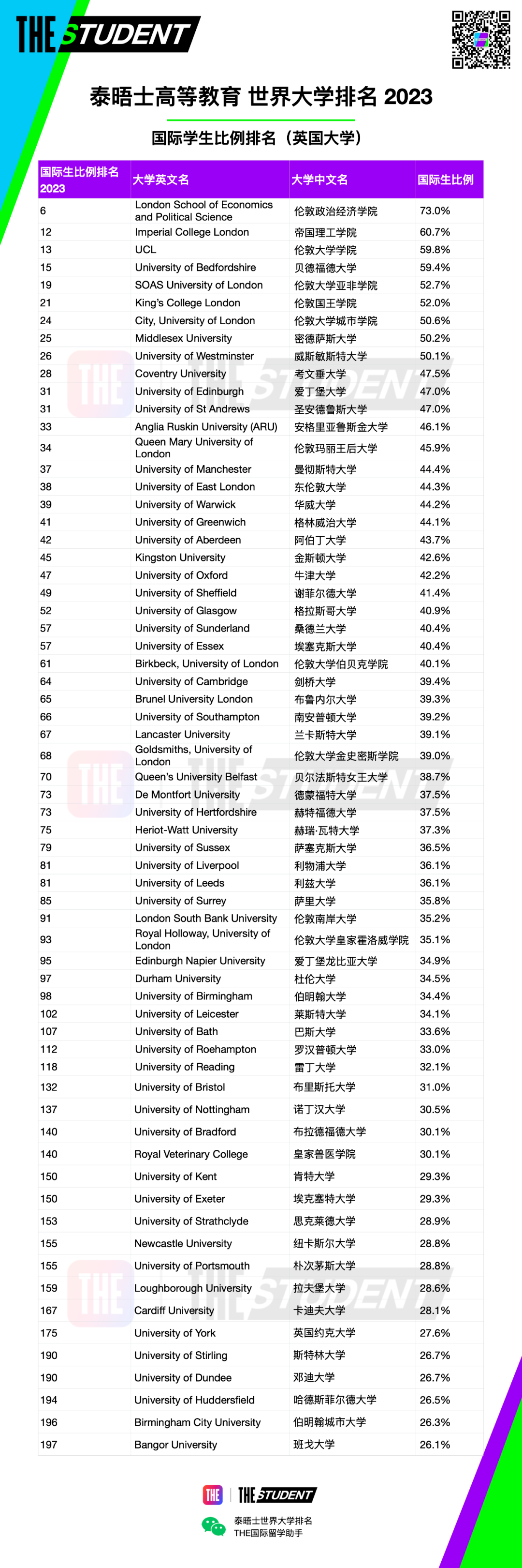 卡内基梅隆大学排名_卡内基美隆大学和卡尔斯鲁厄理工学院_卡内基梅隆大学 排名