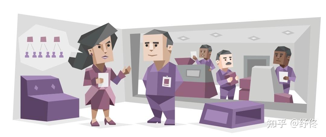 ENTJ恋爱关系及伴侣选择 - 知乎