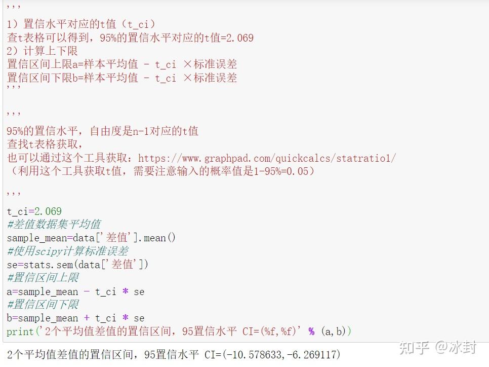 置信区间及假设检验的python实现 - 知乎
