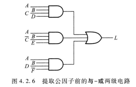 第四章 组合逻辑电路 - 知乎