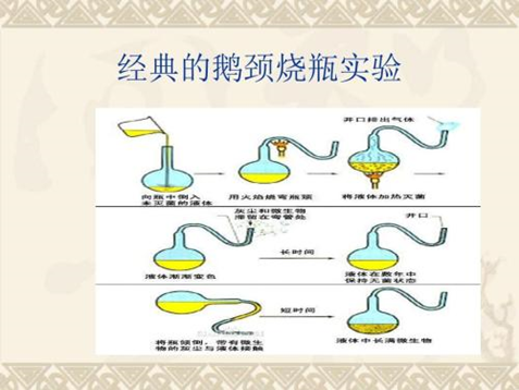 保质期 知乎