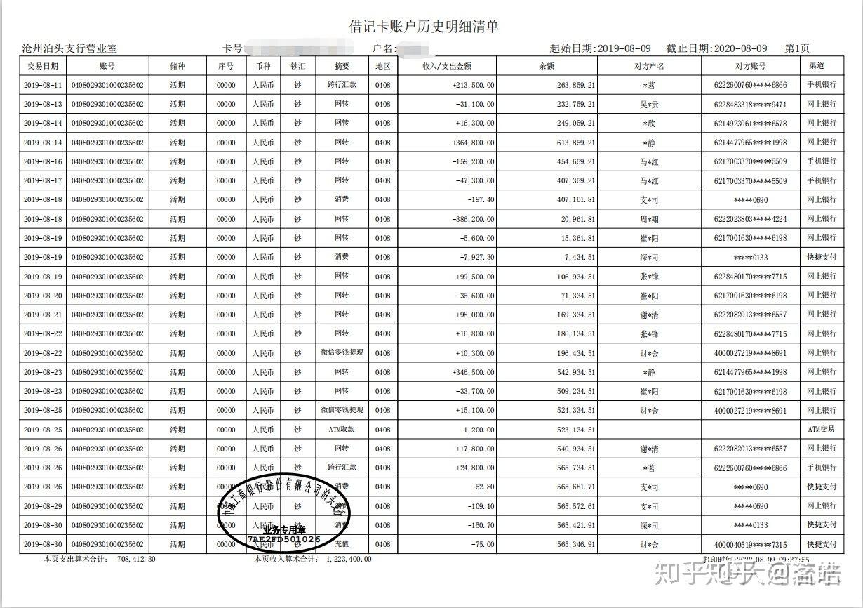 申請房貸銀行流水和收入證明不夠過來人教你如何面籤成功