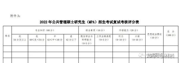 财经分数中南线大学排名第几_中南财经大学分数线_中南财经大学录取分数线多少