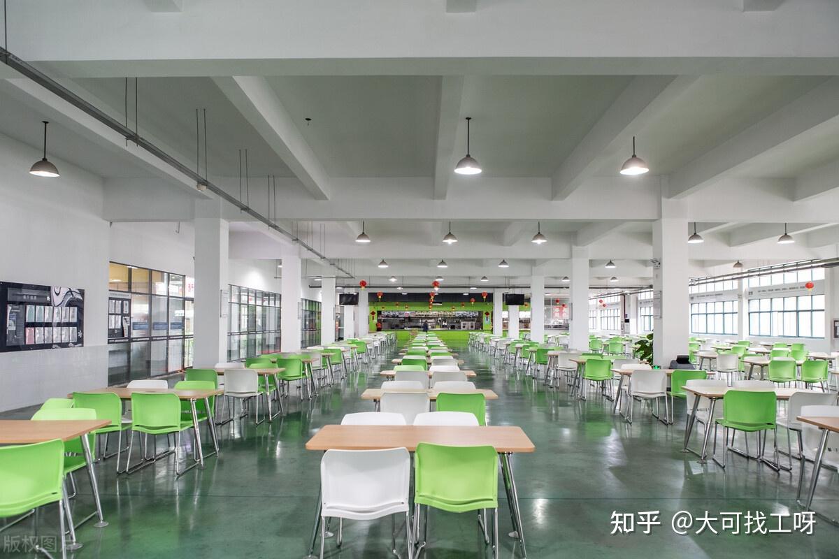 真正“包吃包住”的工作怎么找？ - 知乎