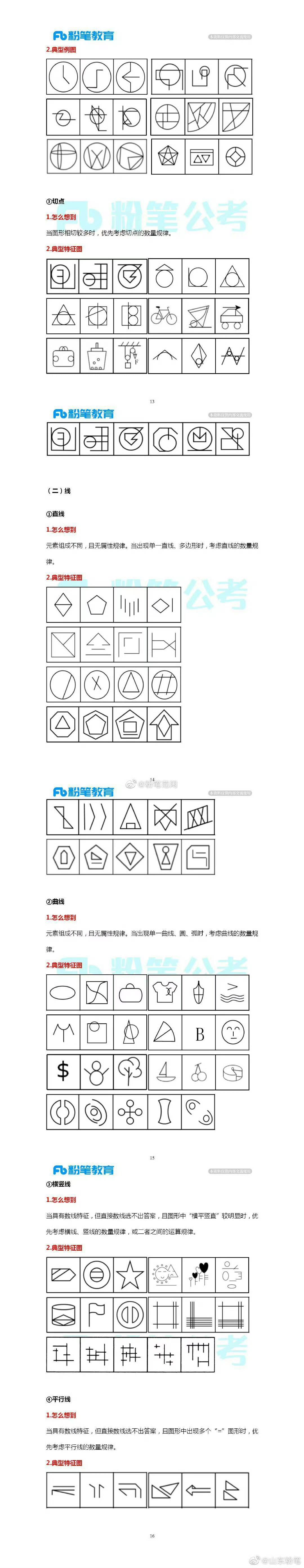 【行测】图形推理常考的规律总结 - 知乎