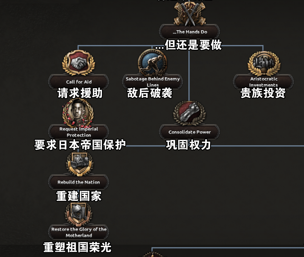 钢铁雄心4开发日志818苏联流亡者