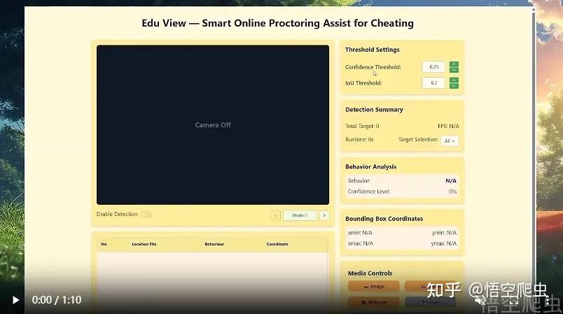 2026 Python UI 框架选择指南：从 Streamlit 到 Pyside6 的四层体系 - 知乎